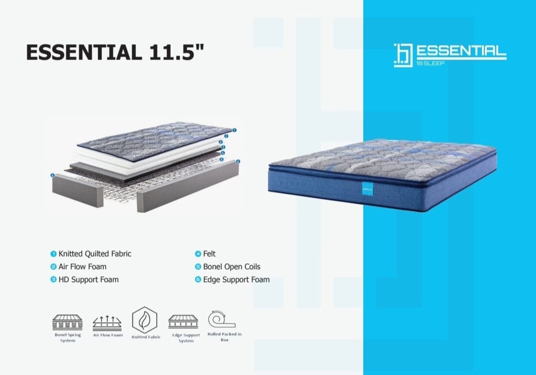 Mattre Essential Queen 11.5" Pillow Top